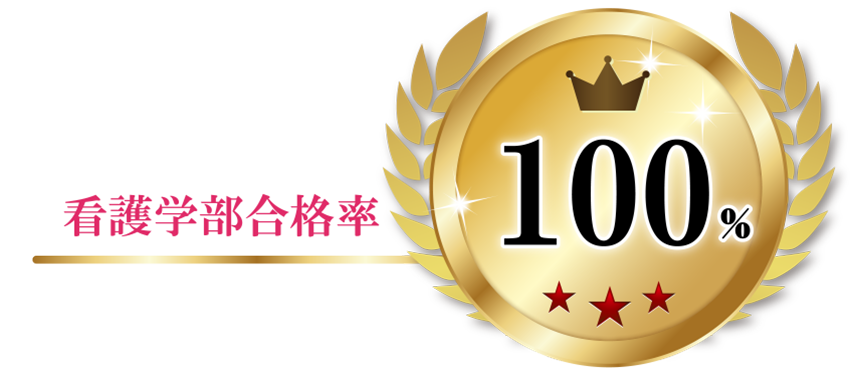 2019年度看護学部合格率100％ 31年間連続達成